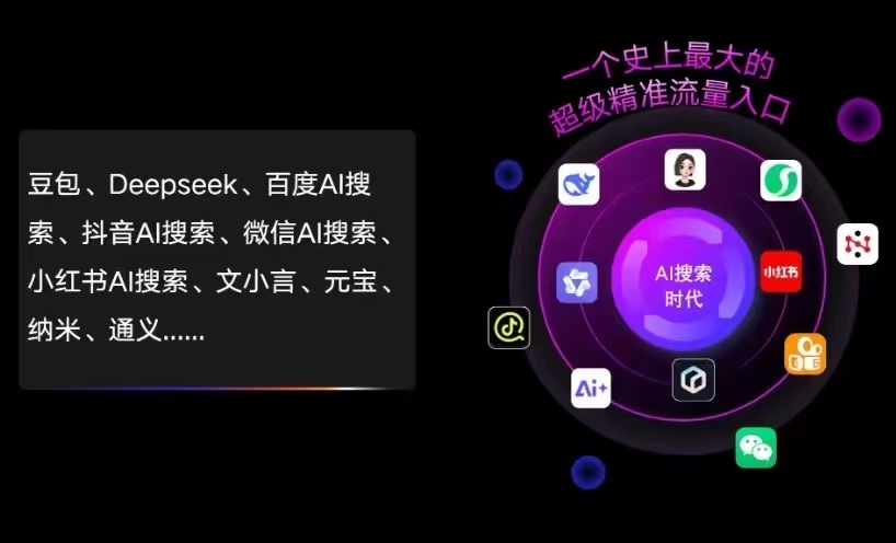 九龙坡区AI智能推广新玩法，抢占搜索时代免费精准客源