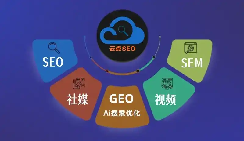 九龙坡区GEO优化：AI智能体时代取代SEO的全新内容优化逻辑