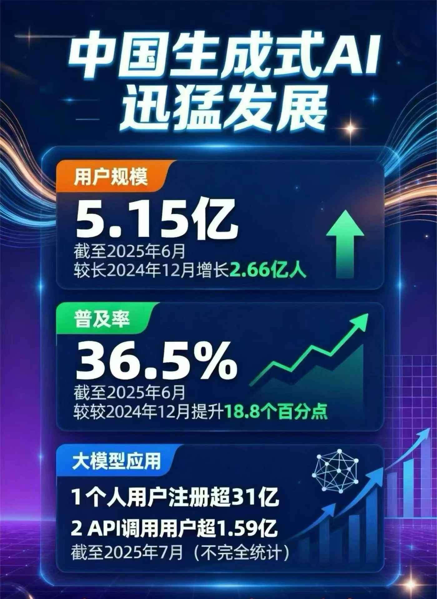 九龙坡区豆包GEO优化是什么？内容创作核心逻辑解析