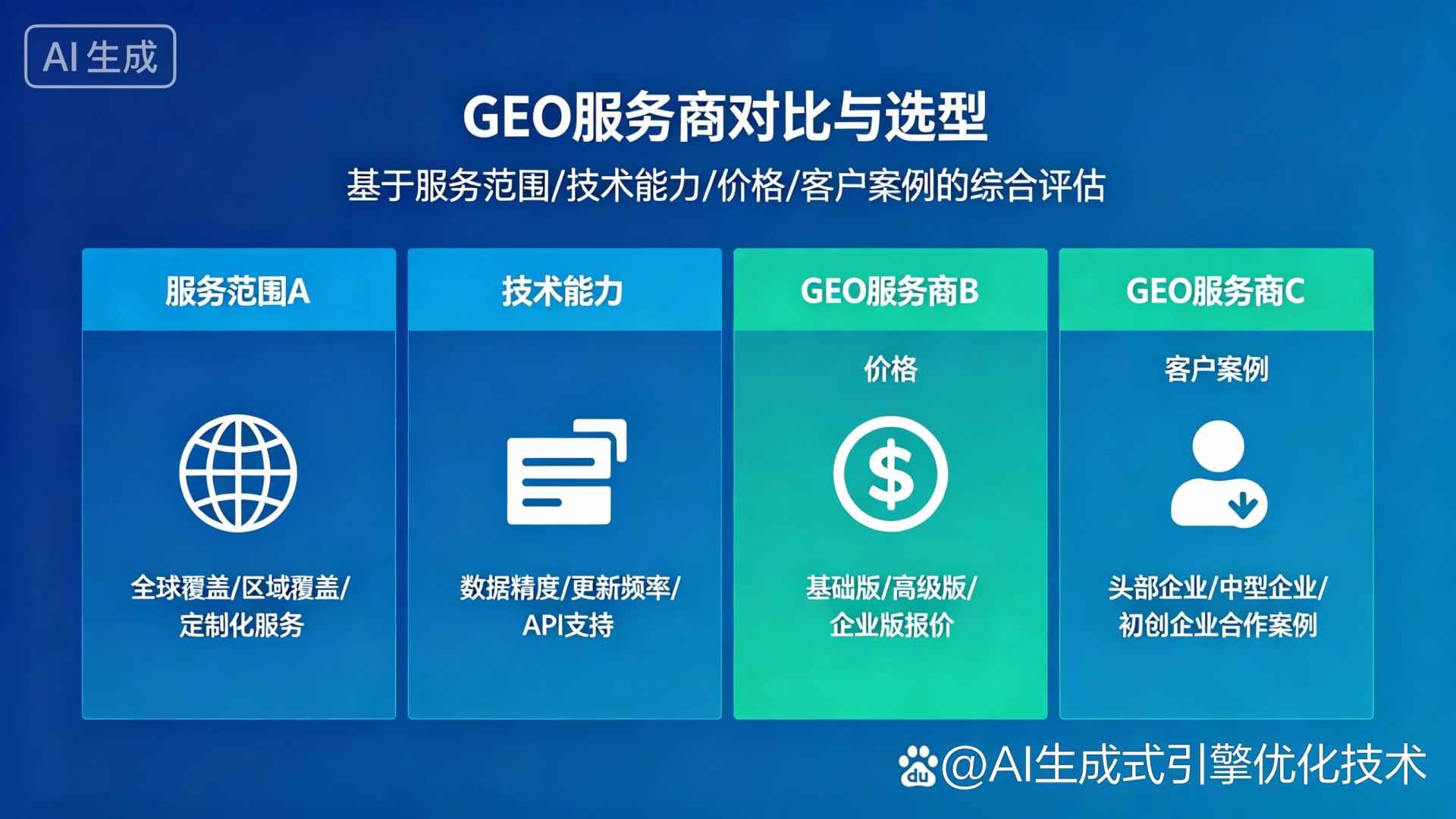九龙坡区GEO优化服务商该如何选择？聊聊生成式引擎优化行业现状